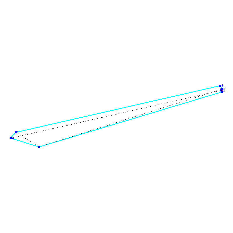 Flugauswertung